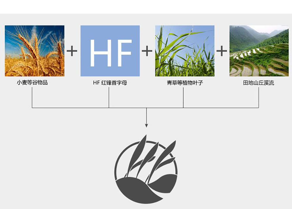 農業標志設計,農業標志設計公司