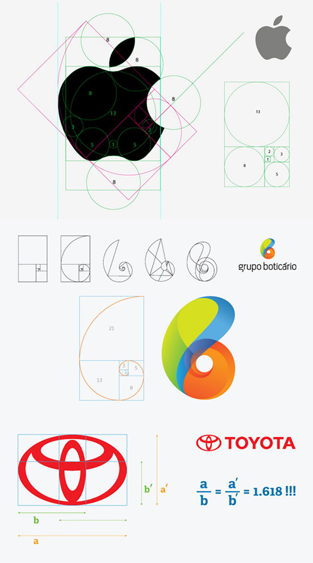 LOGO設計,LOGO設計技巧